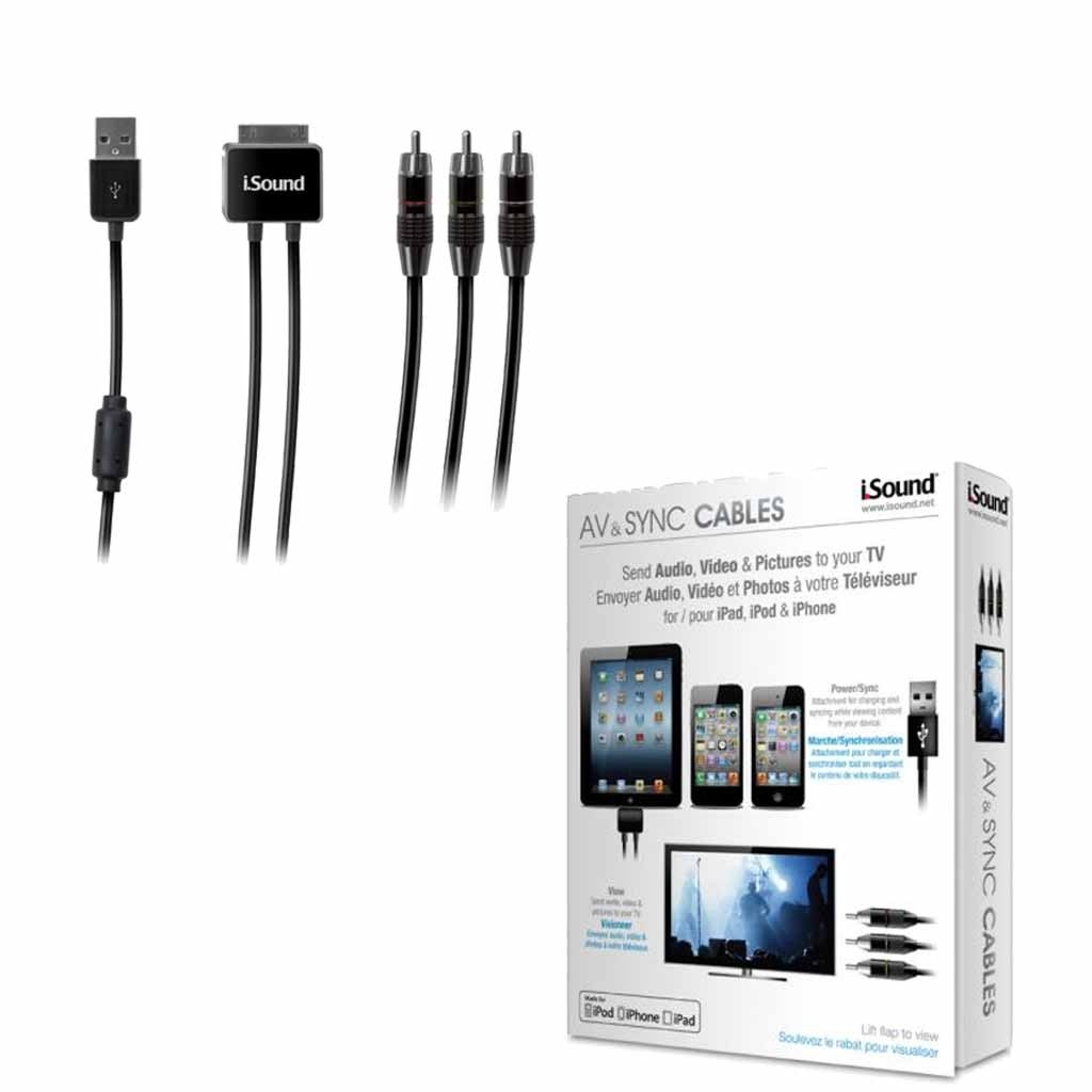 Av y Sync Cables